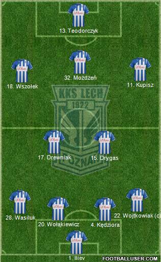 Lech Poznan Formation 2012