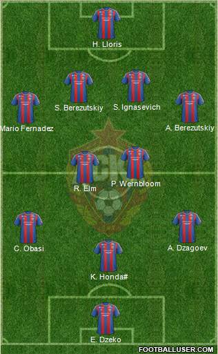 CSKA Moscow Formation 2012