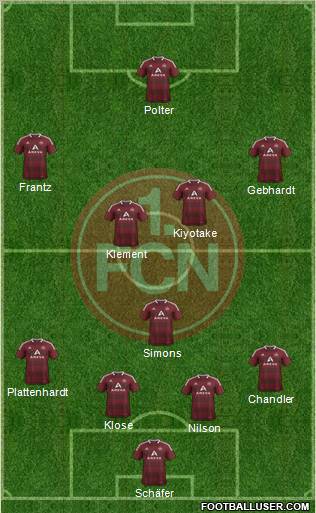 1.FC Nürnberg Formation 2012