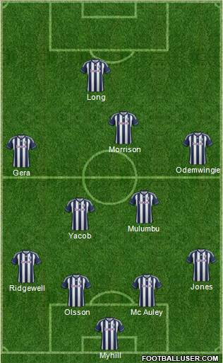 West Bromwich Albion Formation 2012