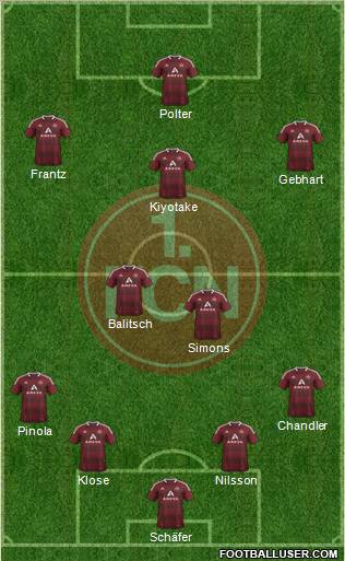 1.FC Nürnberg Formation 2012