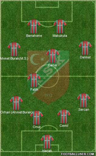 Karsiyaka Formation 2012