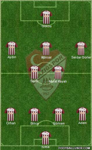 Elazigspor Formation 2012