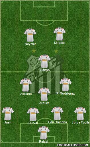 Santos FC Formation 2012