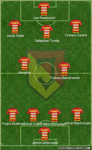 Jagiellonia Bialystok Formation 2012