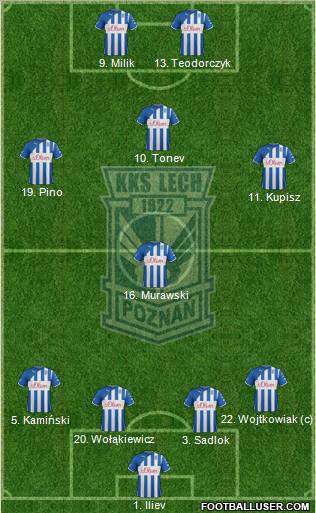 Lech Poznan Formation 2012