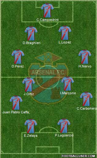 Arsenal de Sarandí Formation 2012