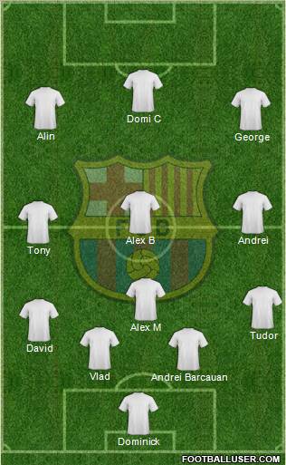 F.C. Barcelona Formation 2012