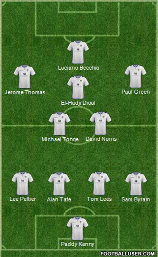 Leeds United Formation 2012