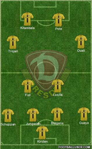 SG Dynamo Dresden Formation 2012