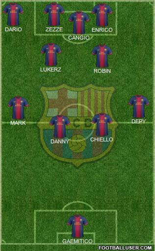 F.C. Barcelona Formation 2012