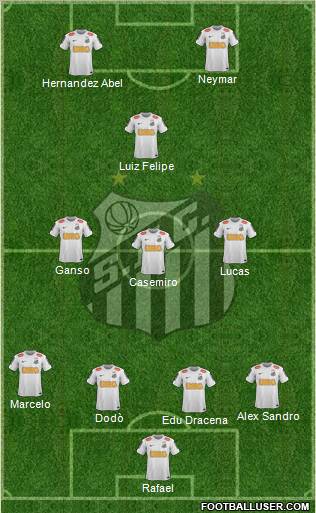 Santos FC Formation 2012