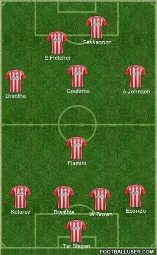 Sunderland Formation 2012