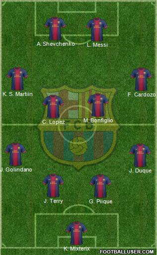 F.C. Barcelona Formation 2012