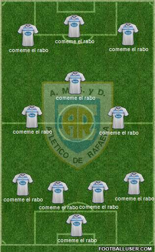 Atlético Rafaela Formation 2012