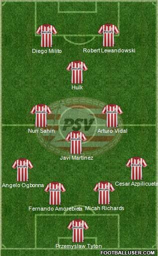 PSV Formation 2012