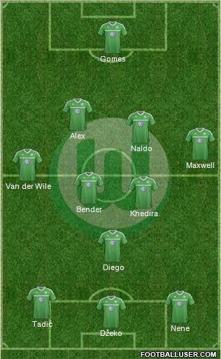 VfL Wolfsburg Formation 2012