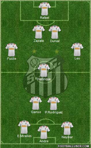 Santos FC Formation 2012