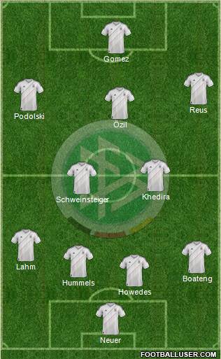 Germany Formation 2012