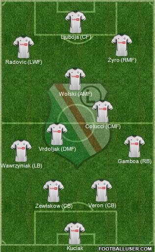 Legia Warszawa Formation 2012