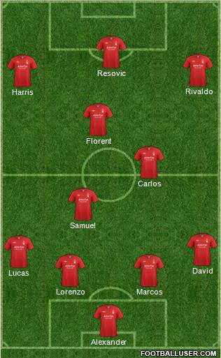 Nottingham Forest Formation 2012