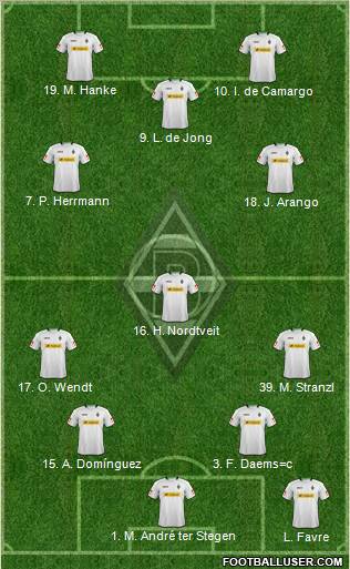 Borussia Mönchengladbach Formation 2012