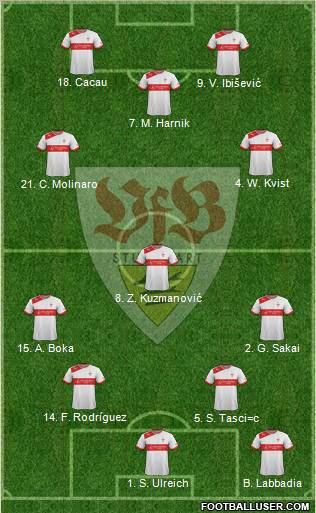 VfB Stuttgart Formation 2012