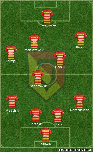 Jagiellonia Bialystok Formation 2012