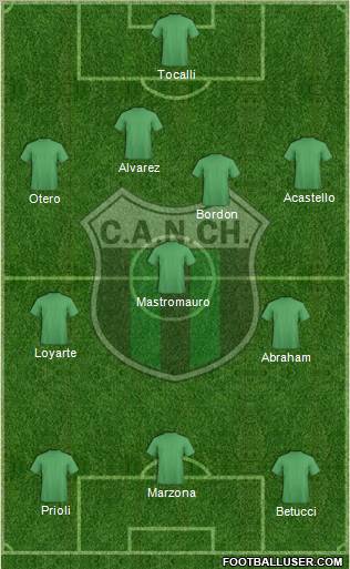 Nueva Chicago Formation 2012