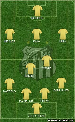 Santos FC Formation 2012