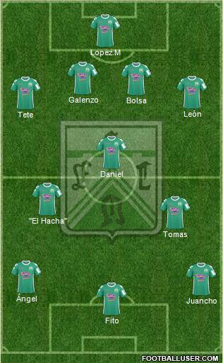 Ferro Carril Oeste Formation 2012