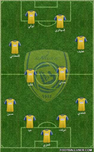 Al-Nassr (KSA) Formation 2012