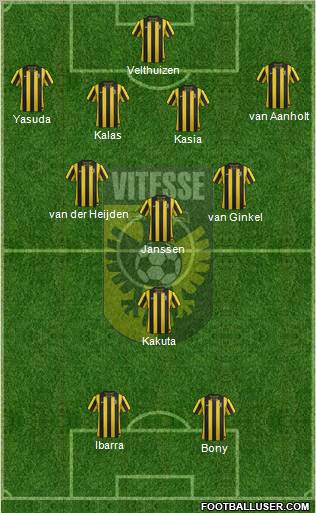 Vitesse Formation 2012