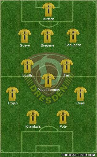 SG Dynamo Dresden Formation 2012