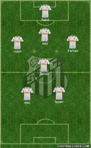 Santos FC Formation 2012