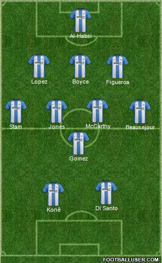 Wigan Athletic Formation 2012