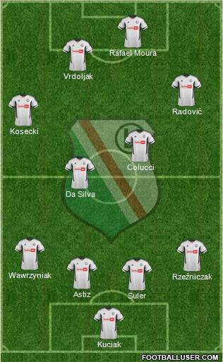 Legia Warszawa Formation 2012