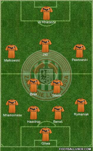 Zaglebie Lubin Formation 2012