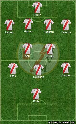 Rayo Vallecano de Madrid S.A.D. Formation 2012