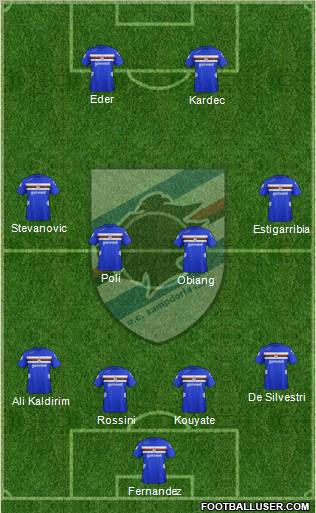 Sampdoria Formation 2012