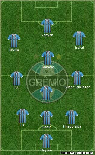 Grêmio FBPA Formation 2012