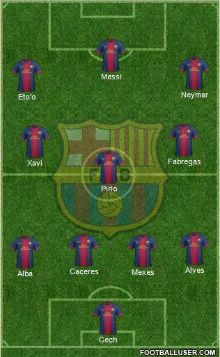 F.C. Barcelona Formation 2012