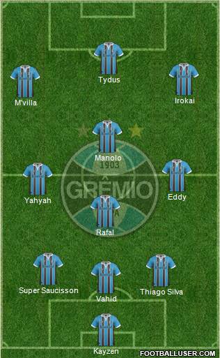 Grêmio FBPA Formation 2012