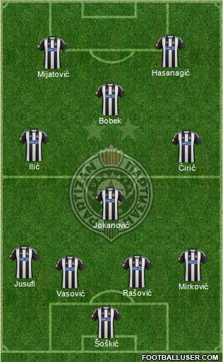 FK Partizan Beograd Formation 2012