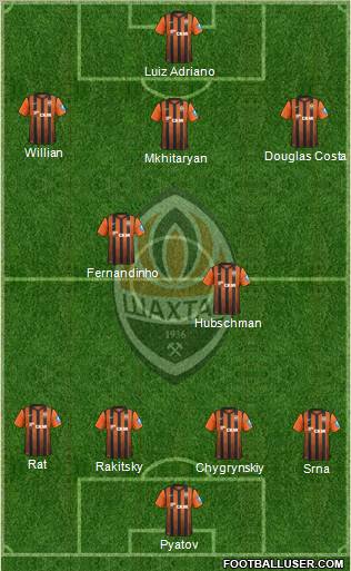 Shakhtar Donetsk Formation 2012