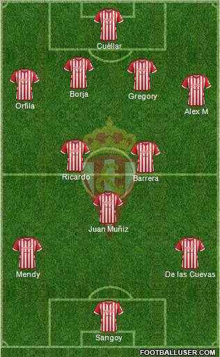 Real Sporting S.A.D. Formation 2012