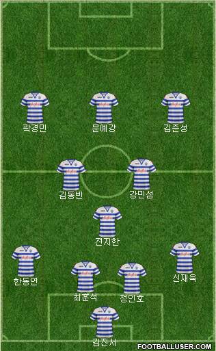 Queens Park Rangers Formation 2012