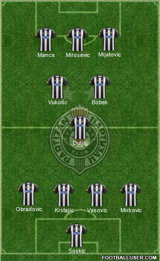 FK Partizan Beograd Formation 2012