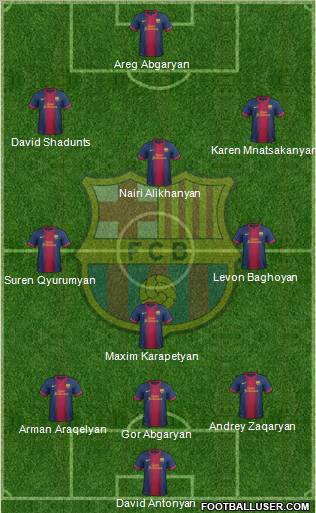 F.C. Barcelona Formation 2012