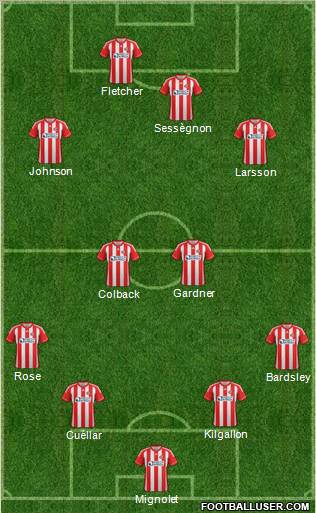 Sunderland Formation 2012